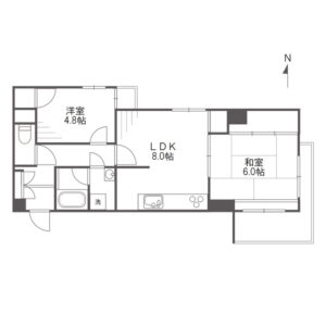 単身、ディンクス、3人家族と幅広い層にマッチする2LDKタイプの間取り(間取)